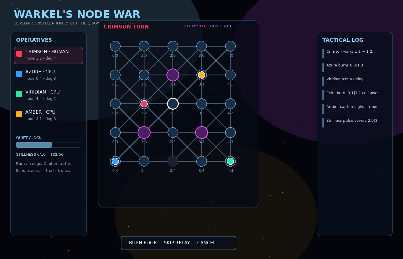 Warkel's Node Wars in-game constellation board